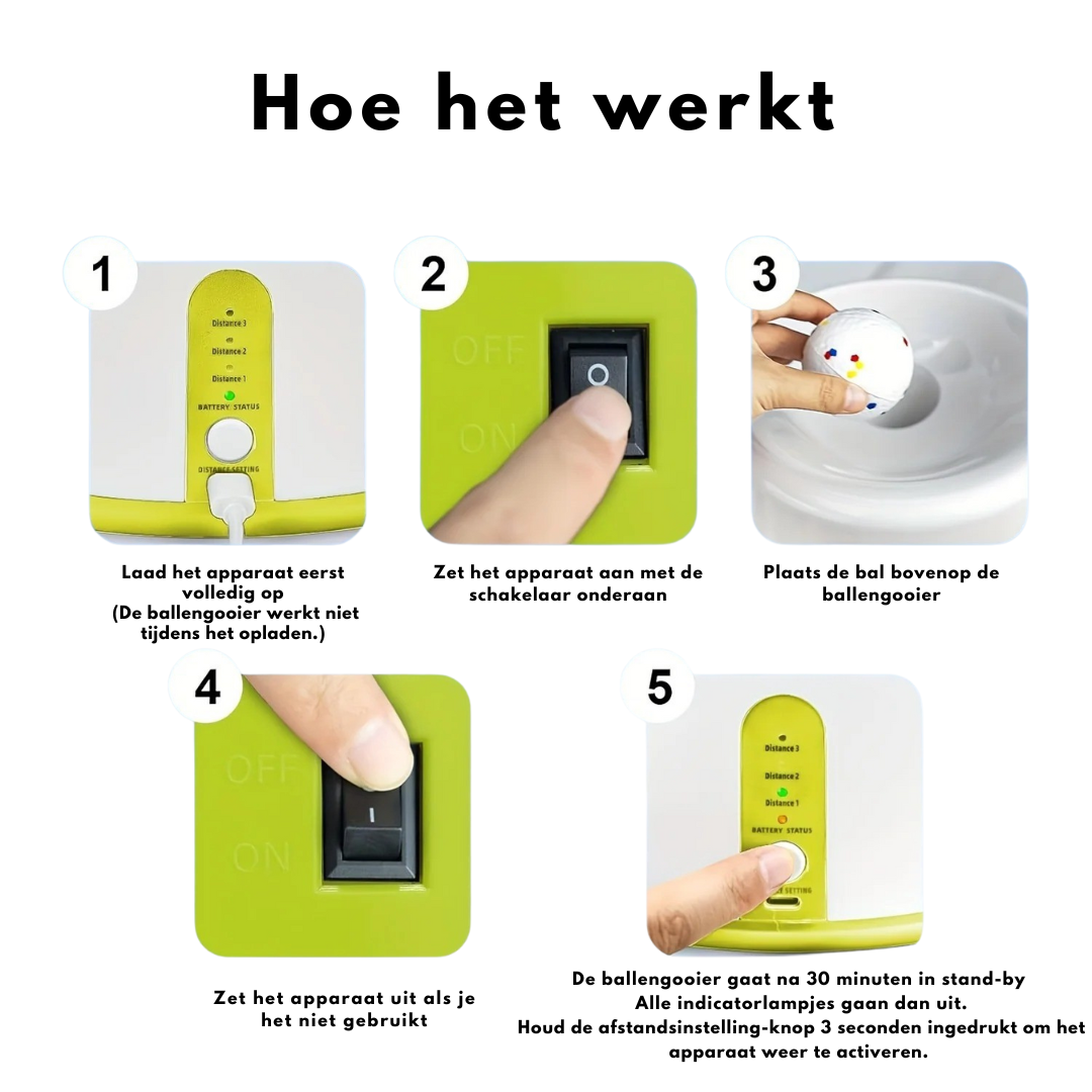 Huis & Dier Winkel - Automatische Ballengooier voor Honden